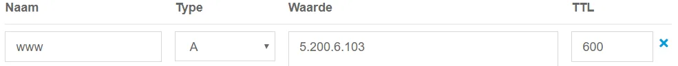 DNS A Record